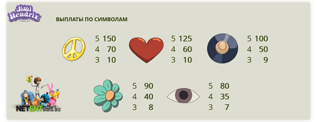 онлайн слоты